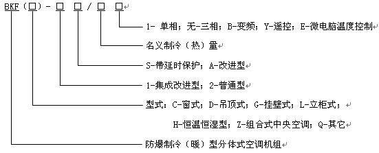 防爆5P柜式空調